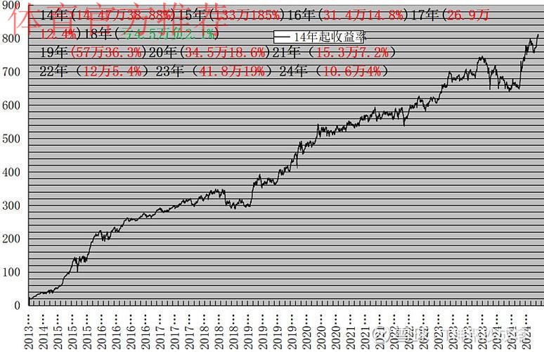 惜败太阳！华子空砍40+9，狄龙18+2，感谢火箭割肉，西部格局改变