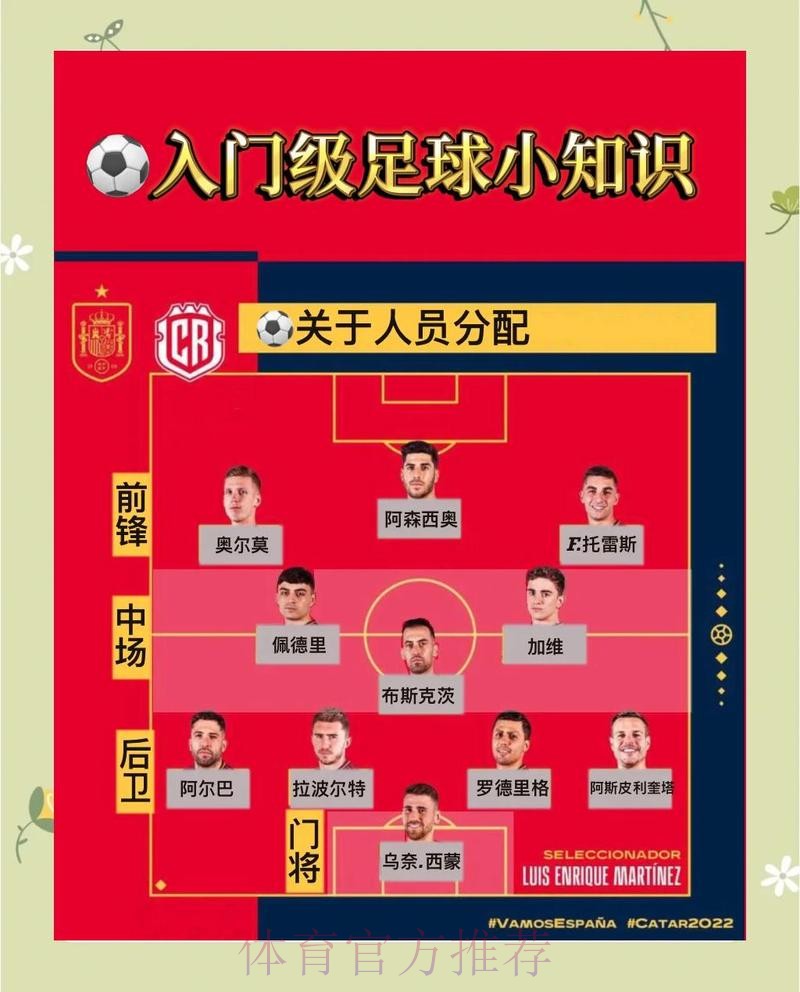 世界杯外围下注指南：如何用科学方法制定投注计划