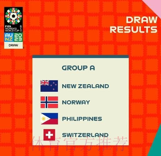 全面解读世界杯预测注册攻略 全面解读世界杯预测注册攻略